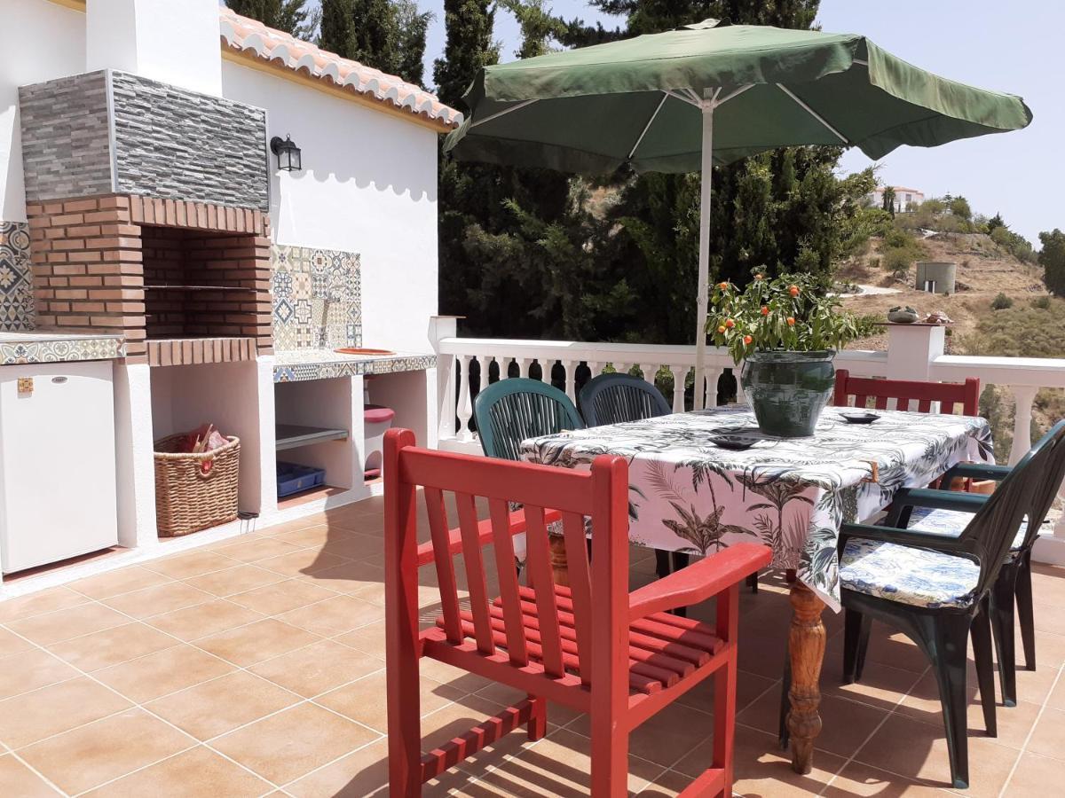 Villa Abril